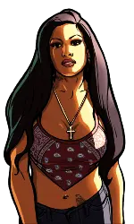 Game Server Character