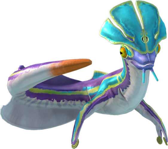 Game Server Character