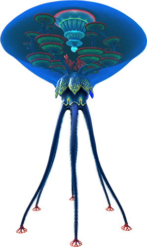 Game Server Performance