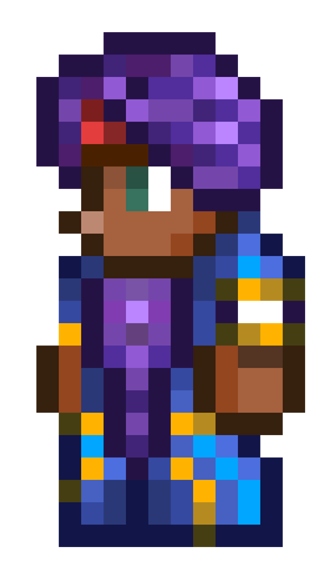 Game Server Performance